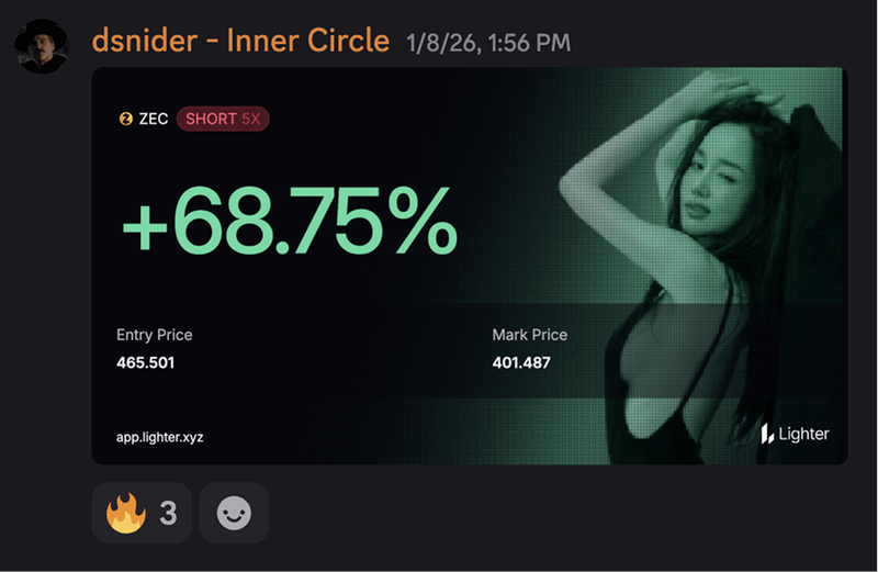 -68.75% short trade result